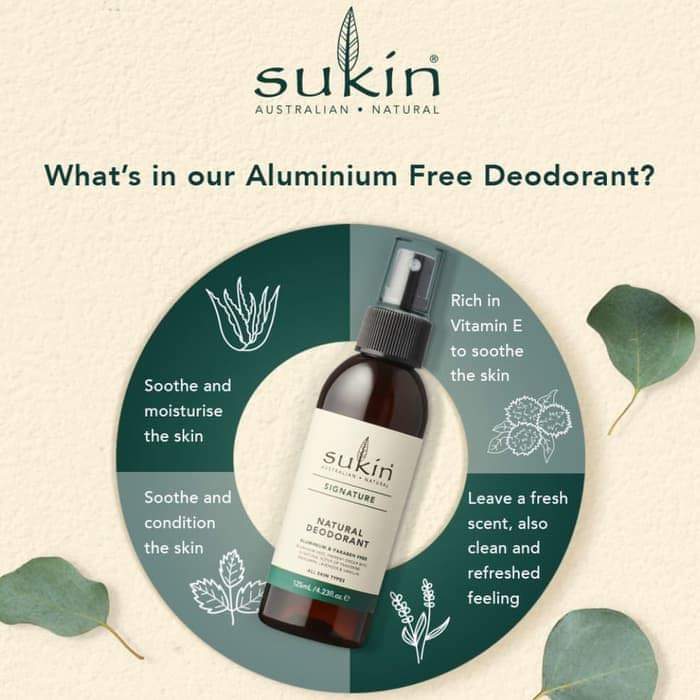 Sukin natural deodorant spray(125ml) - Lemonbaby