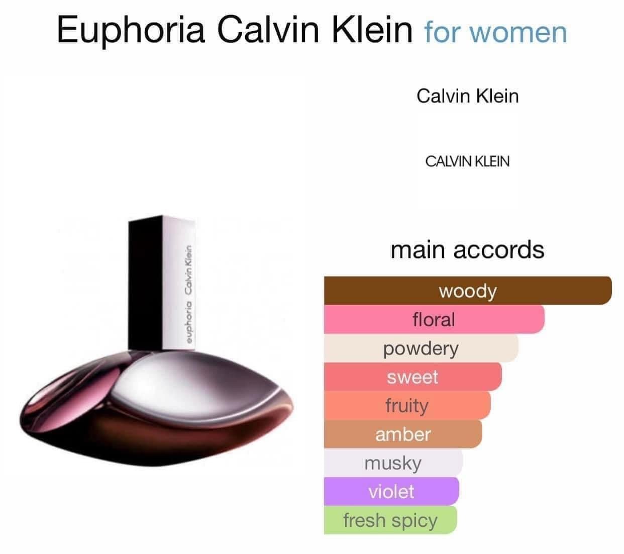 
                  
                    CK euphoria women 100ml - Lemonbaby
                  
                