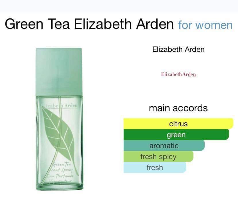 
                  
                    Elizabeth Arden Green Tea Perfume 100ml - Lemonbaby
                  
                