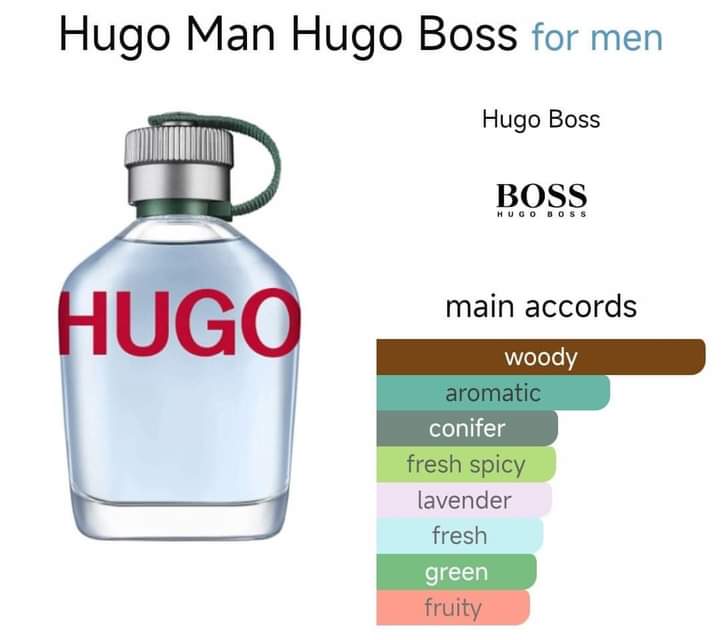 
                  
                    Hugo boss man perfume (75ml) - Lemonbaby
                  
                