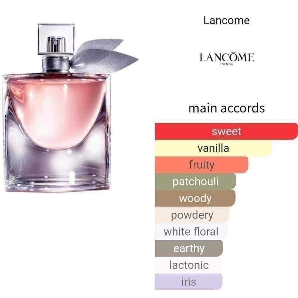 
                  
                    Lancome - perfume (4ml) - Lemonbaby
                  
                